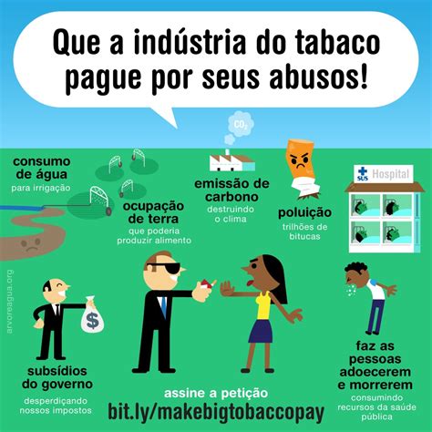 Contra O Lobby Do Tabaco Arvoreagua