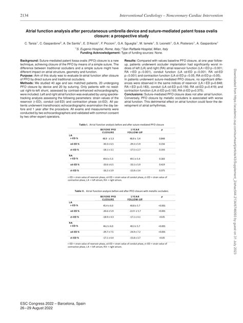 (PDF) Atrial function analysis after percutaneous umbrella device and ...