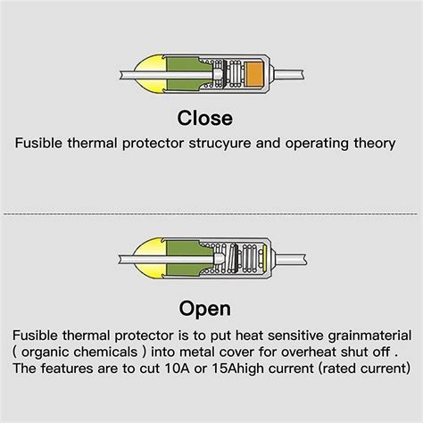 thinkstar Thermal Fuse 250V 10A 142 Celsius Circuit Cut-Off Temperature ...