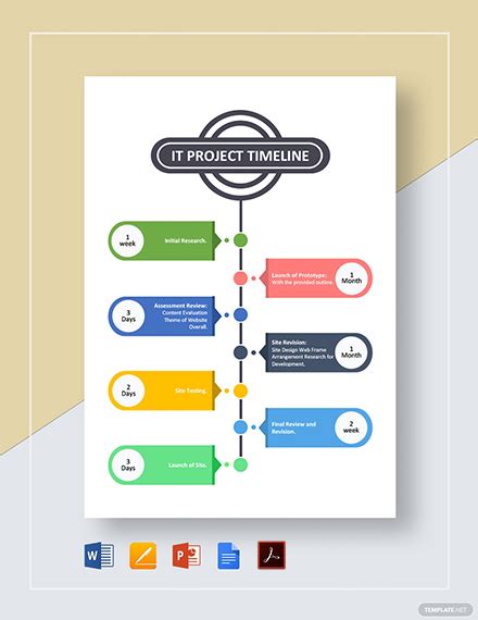 Project Timeline Template Microsoft Word