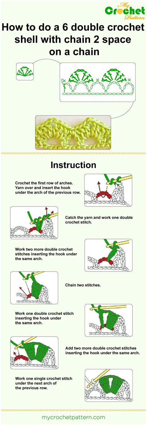 Double Crochet Shell With Chain Two Space Tutorial Mycrochetpattern