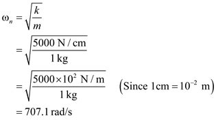 Solved Chapter 2 Problem 8P Solution Theory And Design For