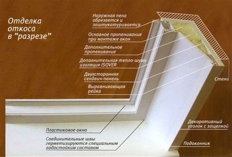 Утепление пластиковых окон на зиму снаружи и внутри своими руками