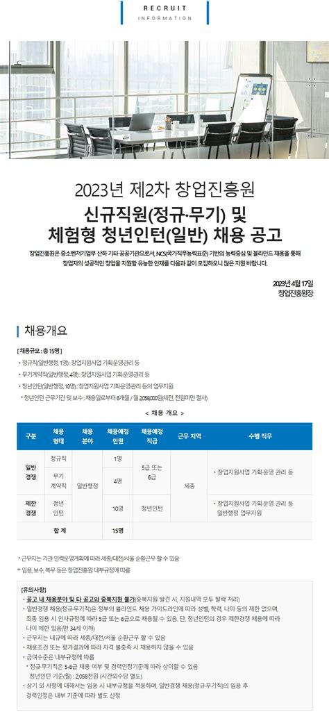 창업진흥원 신규직원 및 체험형 청년인턴 채용공고자소서항목새로운 아이디어를 통해 조직 내 혁신을 주도했던 경험 리원의 고객