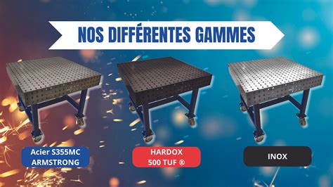 Nos Differentes Gammes Tables De Soudure Jps