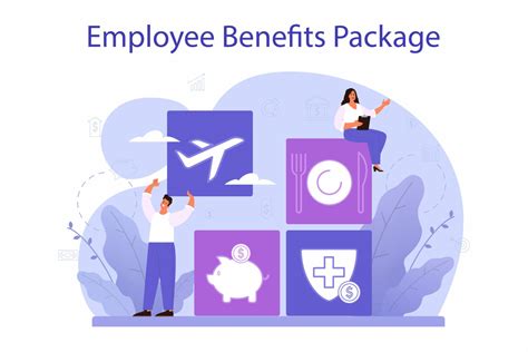 Employee Benefits Types Importance And Examples