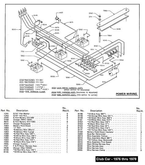 Club Car Battery Wiring Diagram 48 Volt - Cadician's Blog