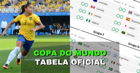 Copa Do Mundo Feminina 2023 Tabela Dia E Hora Dos Jogos