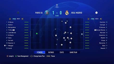 Cinco Formas En El Que El Modo Carrera De Fifa 21 Cambia El Juego Para