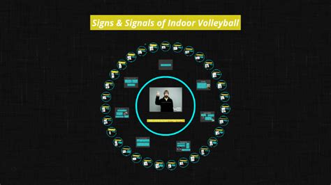 Signs & Signals of Indoor Volleyball by Kennedy Volkart on Prezi