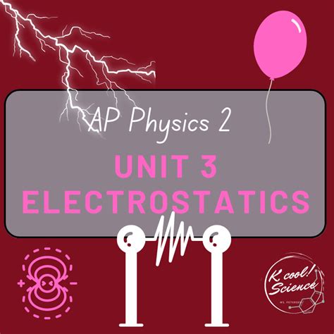 Ap Physics 2 — K Cool Science