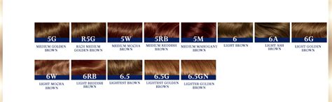 Clairol Nice N Easy R Medium Reddish Blonde Permanent Hair Color Ea Pack Of Amazon Ca