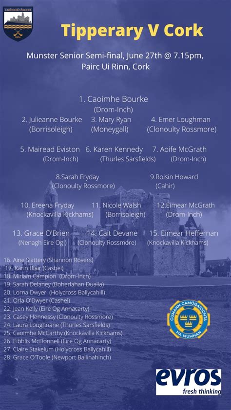 Tipp Camogie Team Named Ahead Of Munster Semi Final Tipp Fm