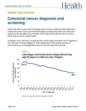 Fillable Online Colorectal Cancer Diagnosis And Screening State Of