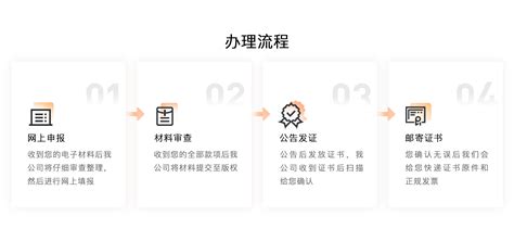 计算机软件著作权登记