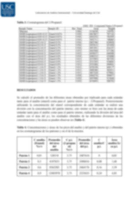 SOLUTION Grupo 2 Determinaci N De Etanol Por Cromatograf A De Gases 1