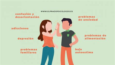 Psicologo Adolescencia Psicologia Problemas Adolescencia Images And