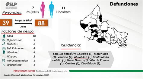 Noticias San Luis Potosi C Digo San Luis Peri Dico En L Nea