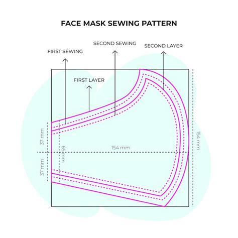 Printable Face Mask Sewing Pattern