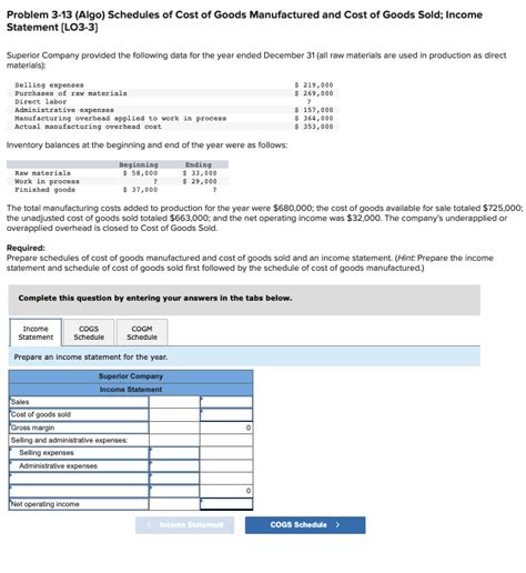 Solved Problem 3 13 Algo Schedules Of Cost Of Goods M