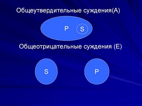 Суждение. Виды простых суждений - online presentation