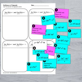 Polynomial End Behavior With Limits AP PreCalculus By Joan Kessler