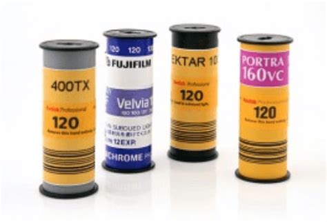 120 Film Developing - Boutique Film Labs