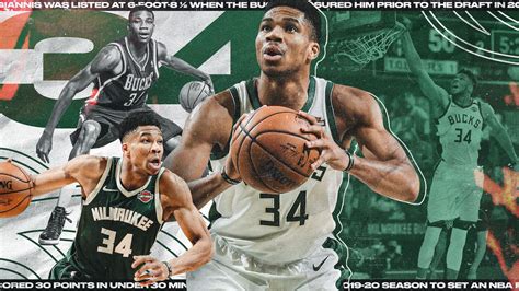 By The Numbers: Giannis Antetokounmpo | NBA.com