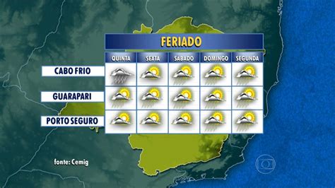 Veja Como Fica O Tempo Em Minas Gerais Durante O Feriado Prolongado