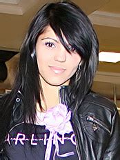 Porn Model Lerok