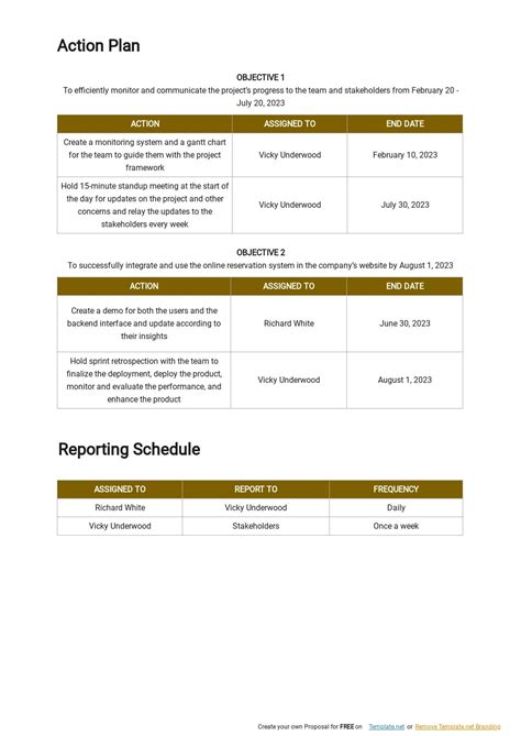 Agile Project Communication Plan Template [Free PDF] - Google Docs ...