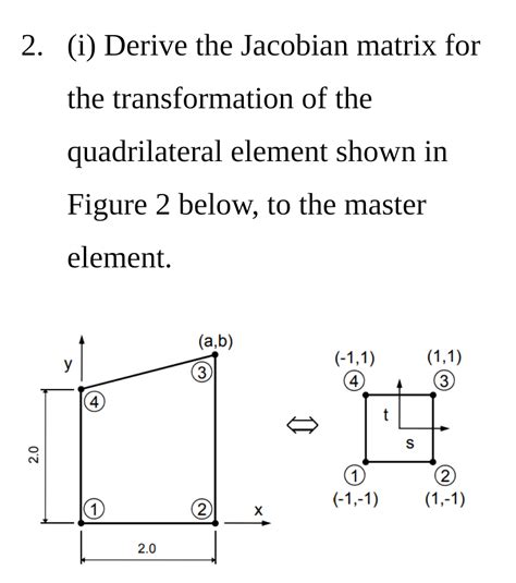 Solved I Derive The Jacobian Matrix For The Transformation Chegg