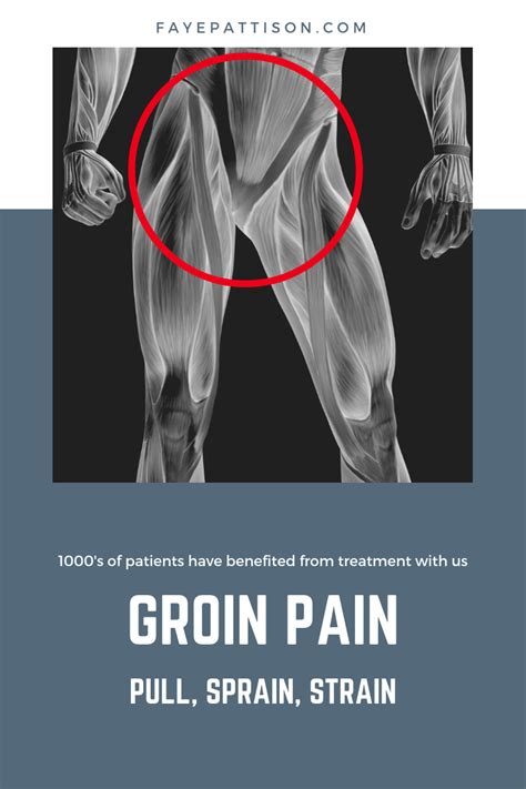 Severe Groin Tear