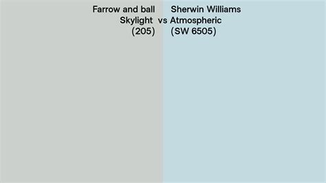 Farrow And Ball Skylight 205 Vs Sherwin Williams Atmospheric Sw 6505