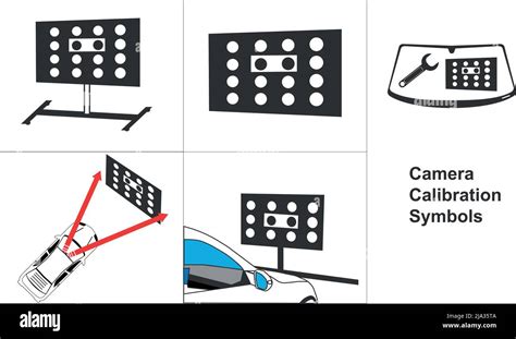 Símbolos e iconos de calibración de cámaras y radares ADAS para