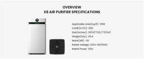 Airdog X8 Household & Commercial Air Purifier: Advanced Tech