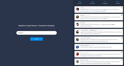 GitHub Jhondelbaguio Realtime Twitter Sentiment Analysis Realtime