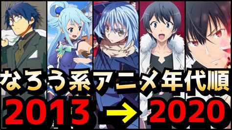 【なろうの系譜】歴代なろう系アニメを年代順にまとめて紹介。【2013—2020】【リゼロ、このすば、オーバーロード 】 ログ ホライズン