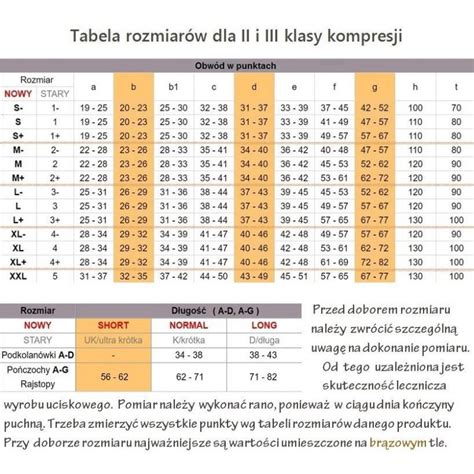 ARIES AVICENUM PHLEBO 360 FINE cienkie Pończochy przeciwżylakowe