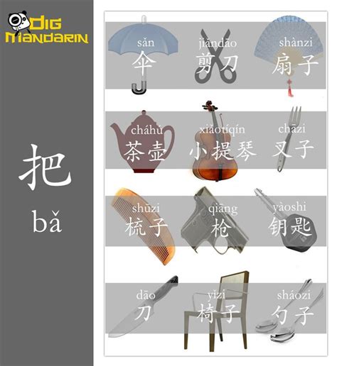 If you learn Chinese you must know the character 把 and its