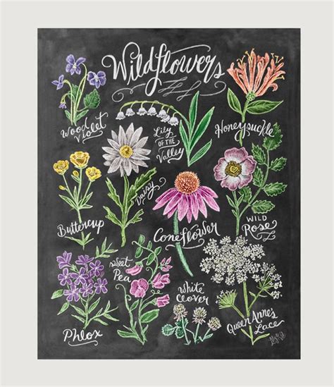 Spring Chalkboard Art Chalkboard Flowers Chalkboard Wall Art