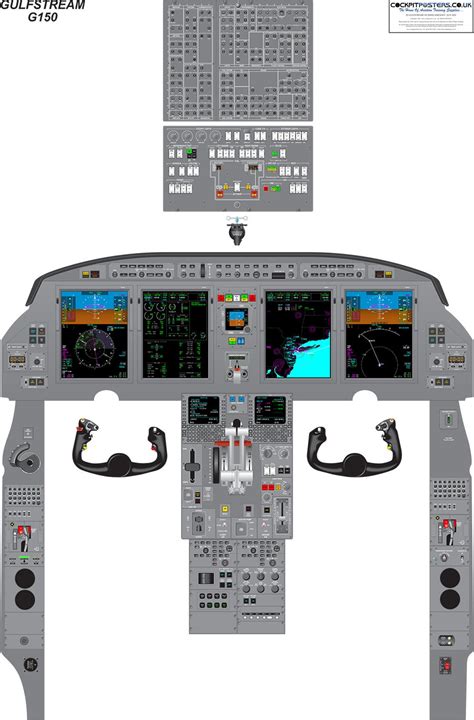 Gulfstream G150 Cockpit Poster - Etsy