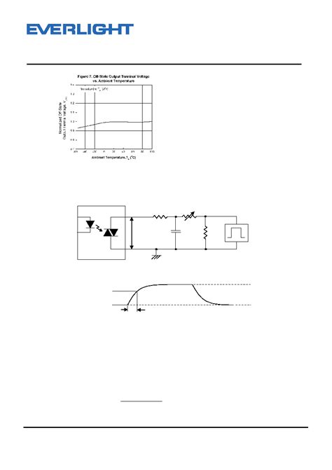 EL3023 Datasheet 5 12 Pages EVERLIGHT 5 PIN DIP RANDOM PHASE TRIAC