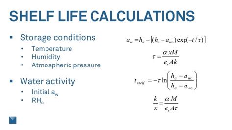 Water Activity 201: Shelf Life and Packaging