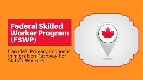 Federal Skilled Worker Program Selection Criteria And Requirements