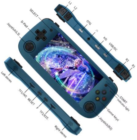 Anbernic Rg A Rockchip Based Handheld Game Console With A Samsung