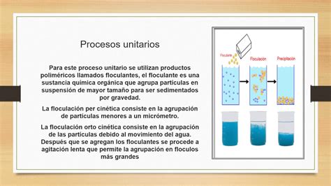 Proceso De Floculación Youtube