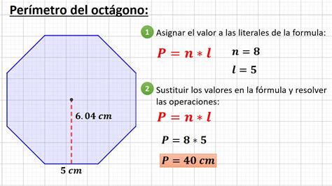 Perímetro y área de polígonos regulares Aula05mate