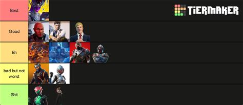 Fortnite Story characters Tier List (Community Rankings) - TierMaker