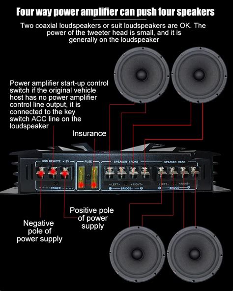 Ampli Voiture Canaux W Rms Test Et Avis